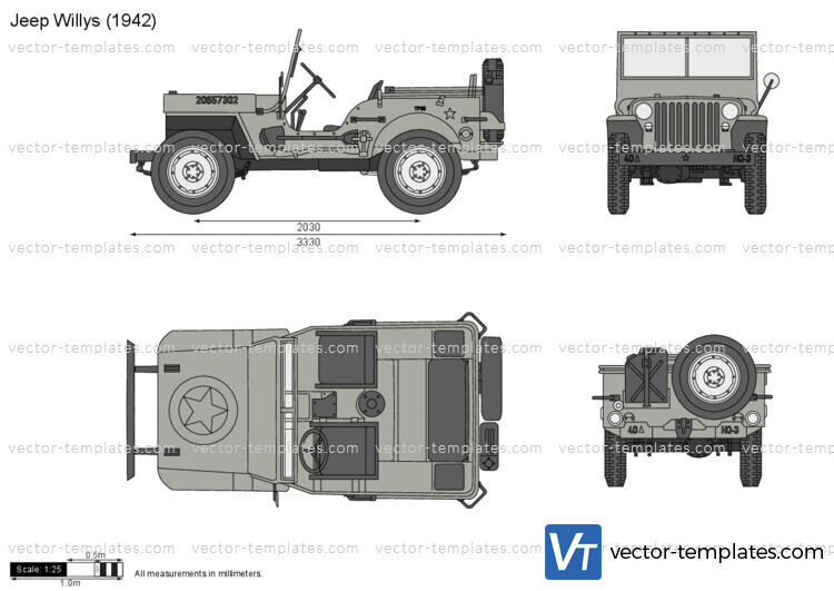 Jeep Willys