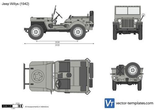 Jeep Willys