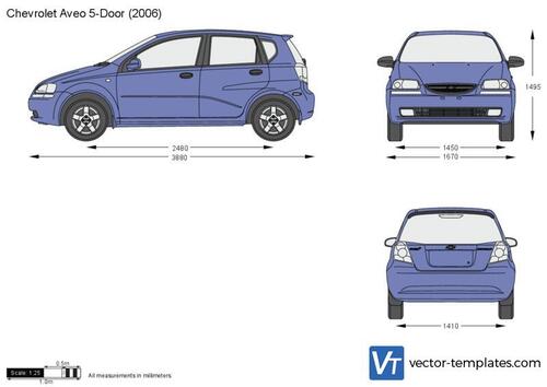 Chevrolet Aveo 5-Door