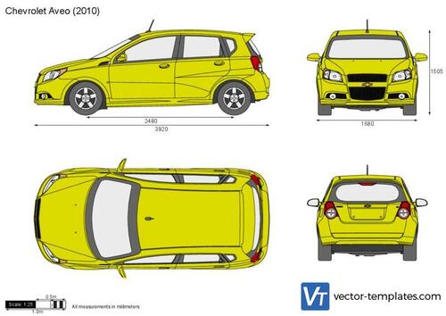 Chevrolet Aveo 5-Door