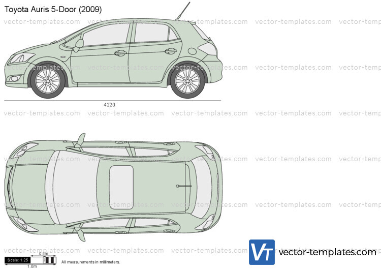 Toyota Auris 5-Door