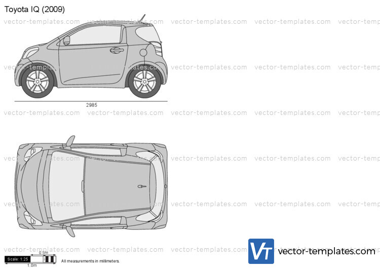 Toyota iQ