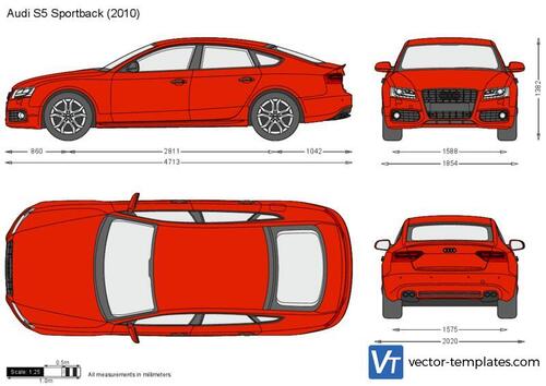 Audi S5 Sportback