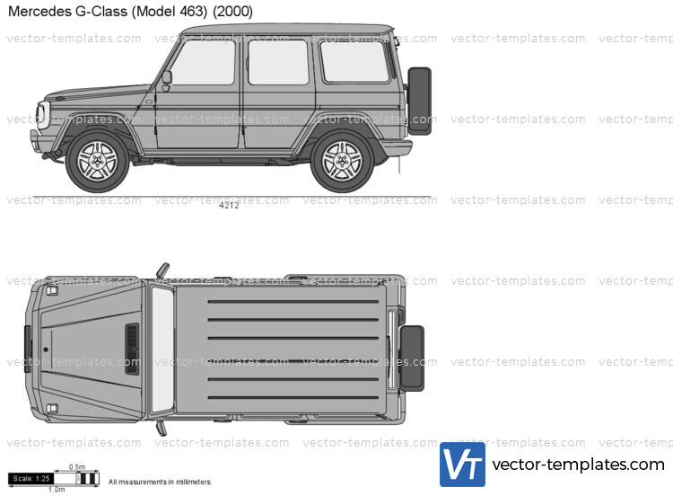 Mercedes-Benz G-Class W463