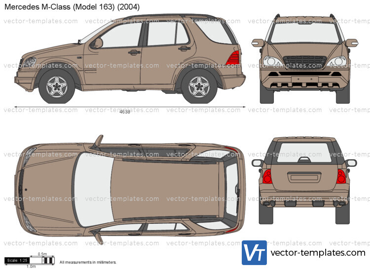 Mercedes-Benz M-Class W163