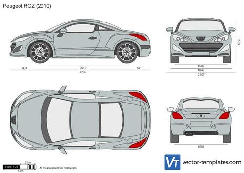 Peugeot RCZ