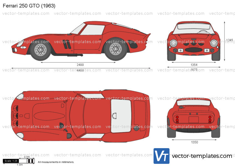 Ferrari 250 GTO