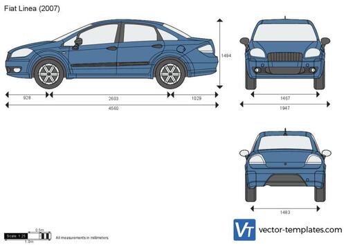 Fiat Linea