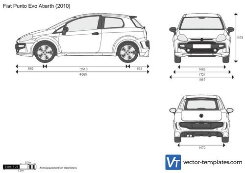 Fiat Punto Evo Abarth