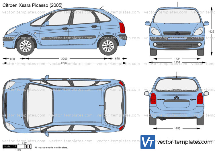 Telégrafo incompleto Perceptible Templates - Cars - Citroen - Citroen Xsara Picasso