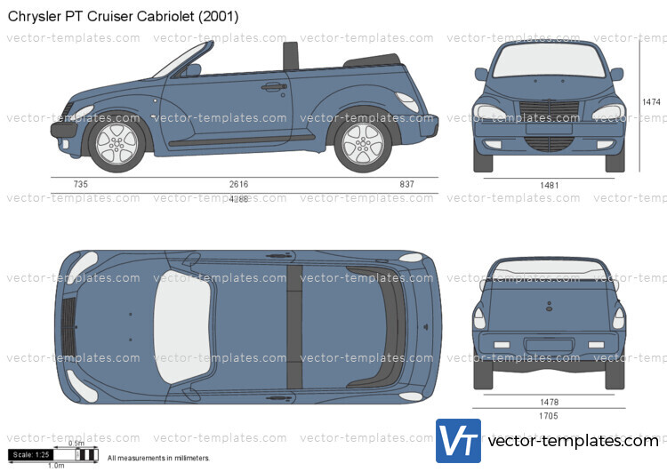 Chrysler PT Cruiser Cabriolet