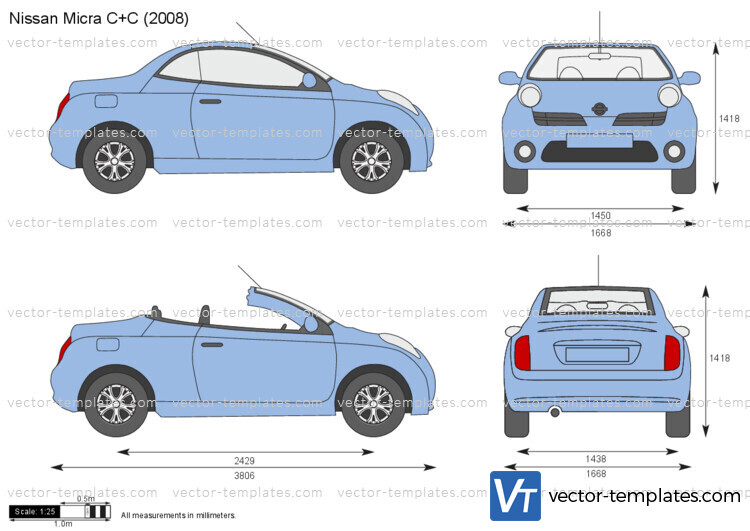 Nissan Micra C+C