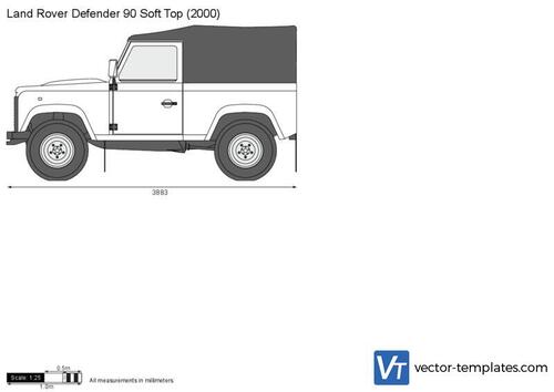 Land Rover Defender 90 Soft Top