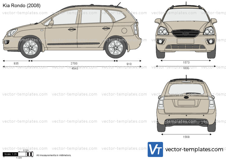 Kia Rondo