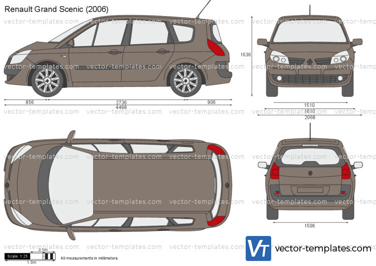 Renault Grand Scenic