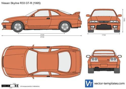 Nissan Skyline R33 GT-R