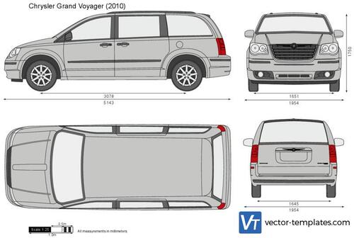 Chrysler Grand Voyager