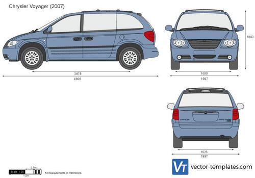 Chrysler Voyager