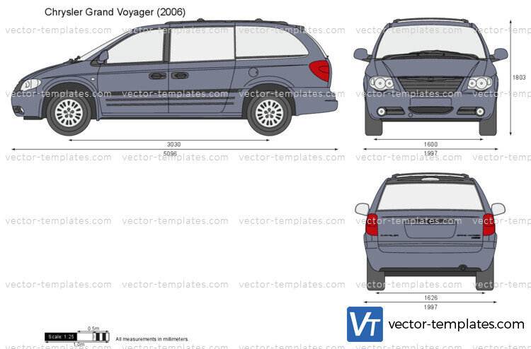 Chrysler Grand Voyager