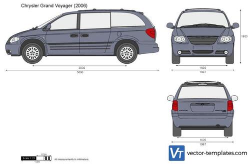 Chrysler Grand Voyager