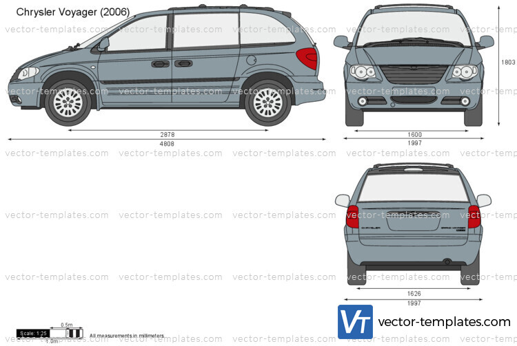 Chrysler Voyager