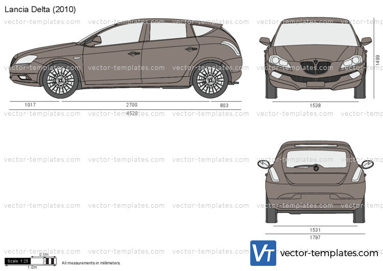 Lancia Delta