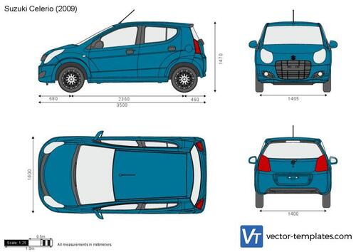 Suzuki Celerio