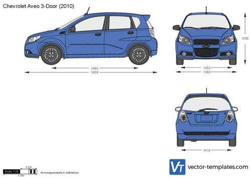 Chevrolet Aveo 3-Door