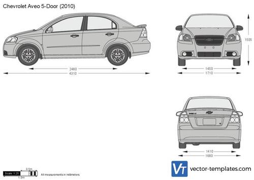 Chevrolet Aveo 5-Door