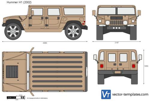 Hummer H1