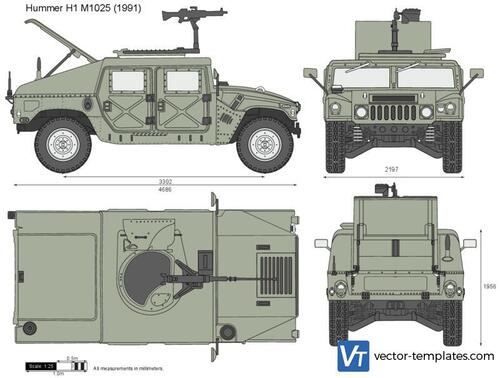 Hummer H1 M1025