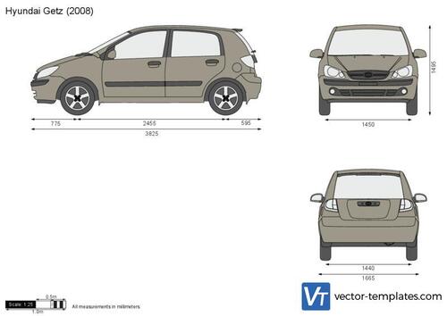 Hyundai Getz