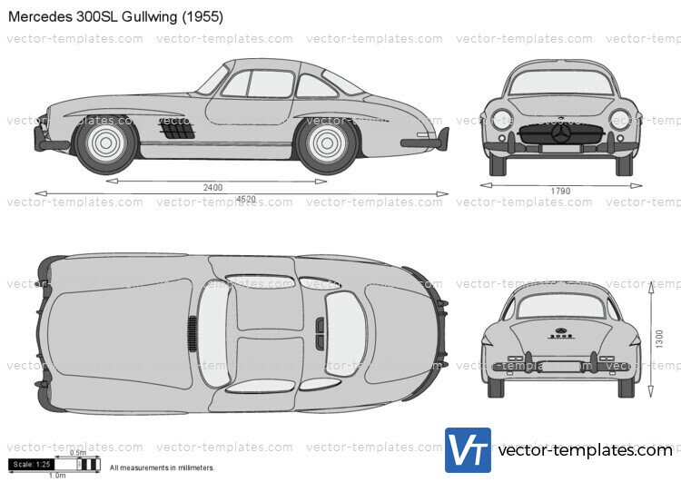 Mercedes-Benz 300SL Gullwing