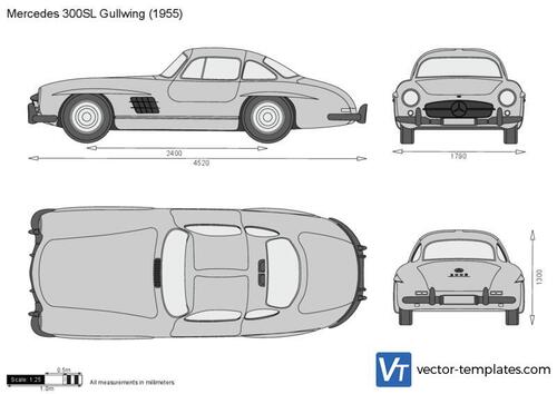 Mercedes-Benz 300SL Gullwing