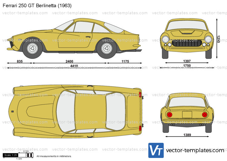 Ferrari 250 GT Berlinetta