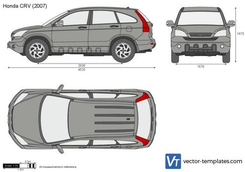 Honda CRV