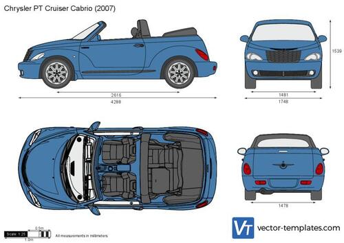 Chrysler PT Cruiser Cabrio