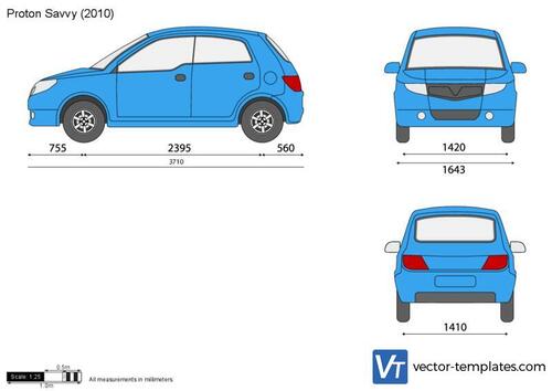 Proton Savvy