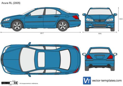 Acura RL