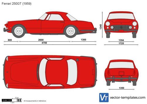 Ferrari 250GT