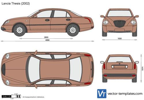 Lancia Thesis