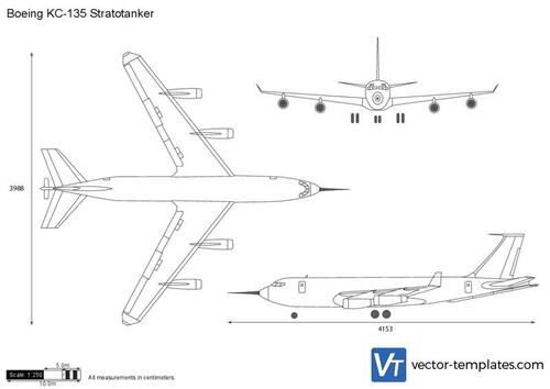 Boeing KC-135 Stratotanker