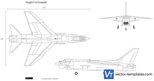 Vought F-8 Crusader