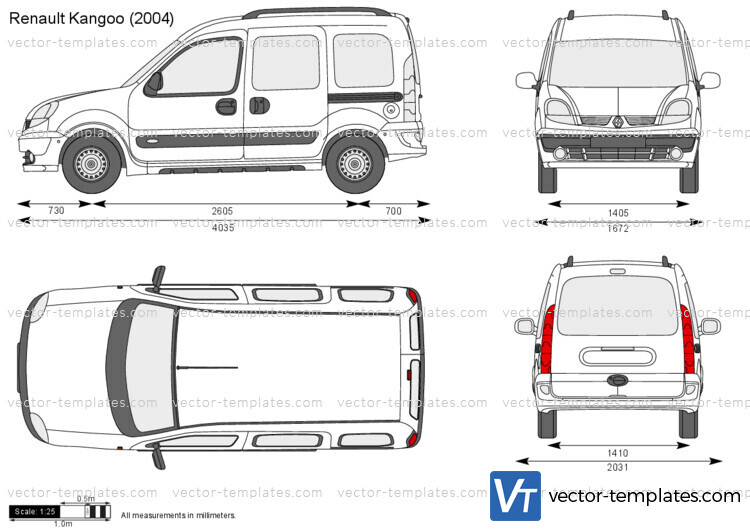 Renault Kangoo