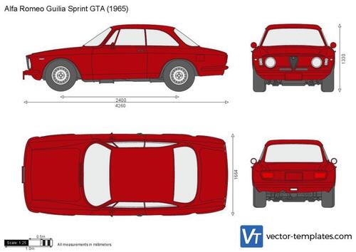 Alfa Romeo Giulia Sprint GTA