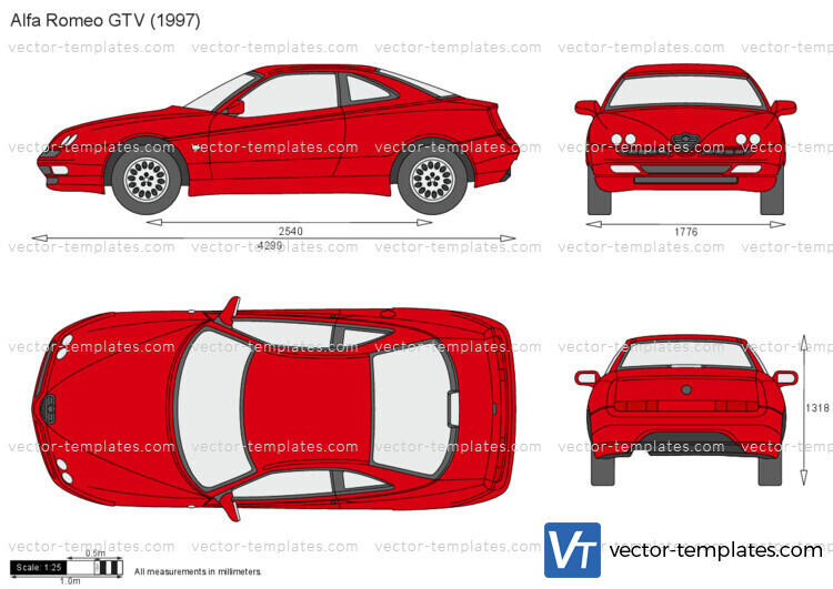 Alfa Romeo GTV