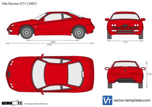 Alfa Romeo GTV