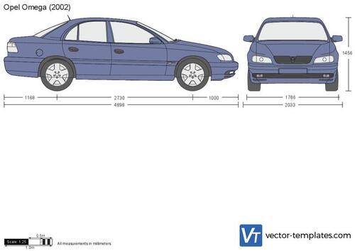 Opel Omega