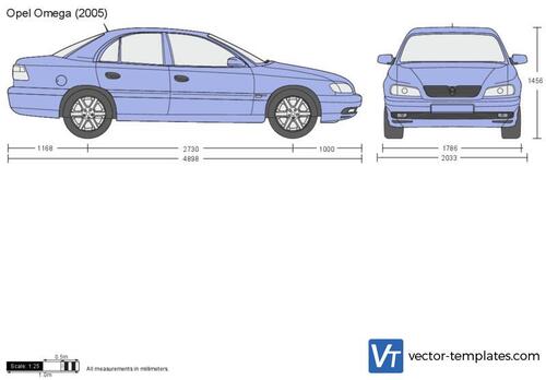 Opel Omega