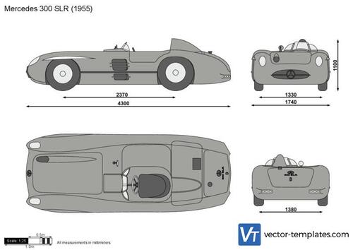 Mercedes-Benz 300 SLR